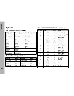 Предварительный просмотр 54 страницы ARRI SkyPanel S120-C User Manual