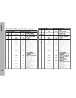 Предварительный просмотр 64 страницы ARRI SkyPanel S120-C User Manual