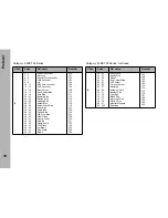 Предварительный просмотр 70 страницы ARRI SkyPanel S120-C User Manual