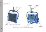 Preview for 16 page of ARRI SkyPanel User Manual