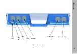 Preview for 17 page of ARRI SkyPanel User Manual