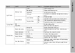 Preview for 39 page of ARRI SkyPanel User Manual