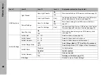 Preview for 40 page of ARRI SkyPanel User Manual