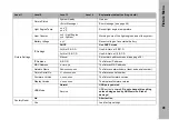 Preview for 41 page of ARRI SkyPanel User Manual