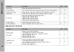 Preview for 44 page of ARRI SkyPanel User Manual