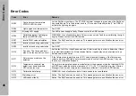 Preview for 46 page of ARRI SkyPanel User Manual