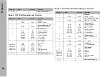 Preview for 50 page of ARRI SkyPanel User Manual