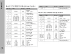 Preview for 52 page of ARRI SkyPanel User Manual