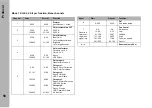 Preview for 58 page of ARRI SkyPanel User Manual