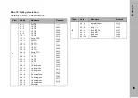 Preview for 59 page of ARRI SkyPanel User Manual