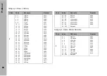 Preview for 60 page of ARRI SkyPanel User Manual