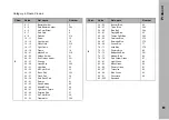 Preview for 61 page of ARRI SkyPanel User Manual