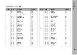 Preview for 63 page of ARRI SkyPanel User Manual