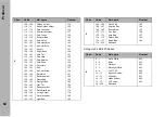 Preview for 64 page of ARRI SkyPanel User Manual