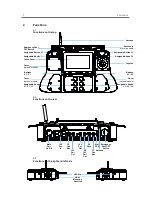 Preview for 5 page of ARRI SRH-3 User Manual