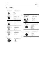 Preview for 54 page of ARRI SRH-3 User Manual