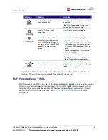 Preview for 13 page of ARRIS/Motorola SURFboard SBG6400 User Manual