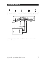 Preview for 13 page of Arris AT&T U-verse VIP2250 Installation Manual