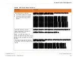 Preview for 398 page of Arris C4 User Manual