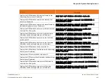 Предварительный просмотр 519 страницы Arris C4 User Manual