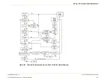 Предварительный просмотр 552 страницы Arris C4 User Manual