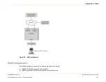 Предварительный просмотр 755 страницы Arris C4 User Manual