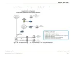 Предварительный просмотр 1086 страницы Arris C4 User Manual