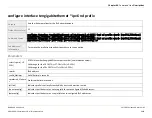 Предварительный просмотр 2022 страницы Arris C4 User Manual