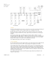 Предварительный просмотр 15 страницы Arris CHP Max5000 Equipment Manual