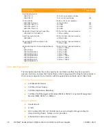 Preview for 20 page of Arris CHP Max5000 Equipment Manual