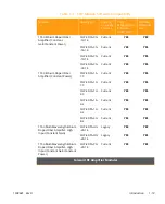 Preview for 31 page of Arris CHP Max5000 Equipment Manual