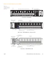 Preview for 37 page of Arris CHP Max5000 Equipment Manual