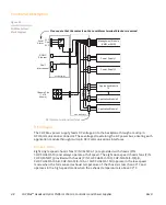 Preview for 40 page of Arris CHP Max5000 Equipment Manual