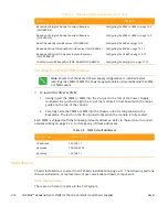 Preview for 48 page of Arris CHP Max5000 Equipment Manual