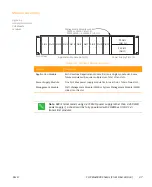 Предварительный просмотр 65 страницы Arris CHP Max5000 Equipment Manual