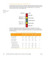 Preview for 92 page of Arris CHP Max5000 Equipment Manual