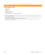 Preview for 119 page of Arris CHP Max5000 Equipment Manual