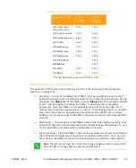 Preview for 123 page of Arris CHP Max5000 Equipment Manual