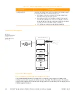 Preview for 128 page of Arris CHP Max5000 Equipment Manual