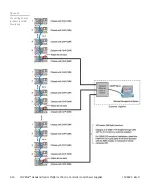 Предварительный просмотр 136 страницы Arris CHP Max5000 Equipment Manual