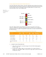 Preview for 148 page of Arris CHP Max5000 Equipment Manual