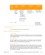 Preview for 163 page of Arris CHP Max5000 Equipment Manual