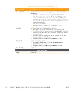 Preview for 176 page of Arris CHP Max5000 Equipment Manual