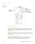 Предварительный просмотр 177 страницы Arris CHP Max5000 Equipment Manual