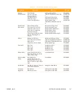 Preview for 223 page of Arris CHP Max5000 Equipment Manual