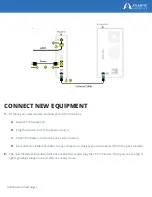 Preview for 2 page of Arris CM82 Setup Manual