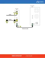 Preview for 3 page of Arris CM82 Setup Manual