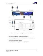 Preview for 20 page of Arris DCX3510-M User Manual