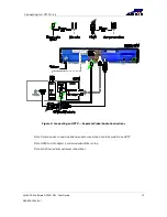 Предварительный просмотр 22 страницы Arris DCX3510-M User Manual