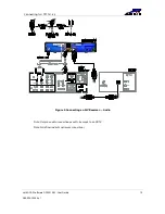 Preview for 24 page of Arris DCX3510-M User Manual